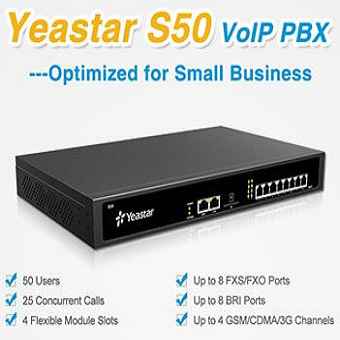 Yeastar-S50-IP-Pbx